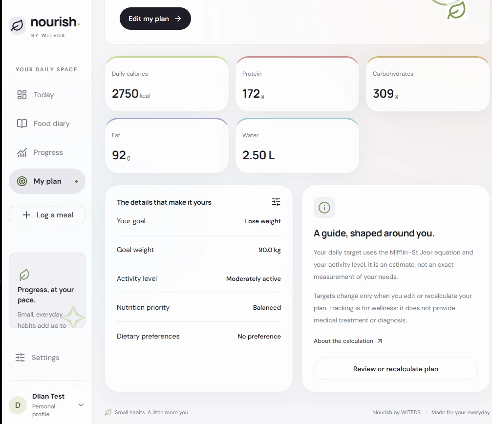 My plan screen: daily calorie, protein, carbohydrate, fat and water targets, plan details, and a note that targets are estimates, not medical advice.