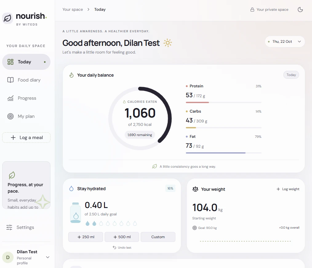 Nourish Today screen: daily calorie ring with protein, carbs and fat progress, a water tracker and a weight card (test profile).