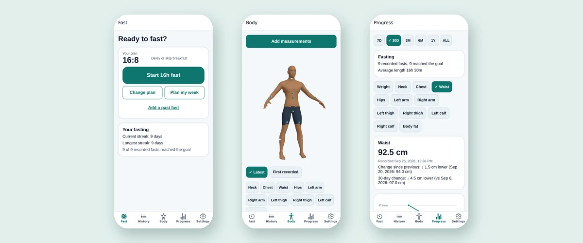 Three FastMetry phone screens: the Fast tab with a 16:8 plan, the 3D body measurement view, and progress for a selected measurement.