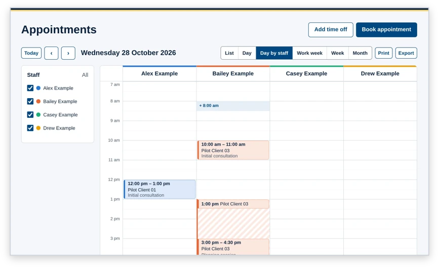 Appointments calendar in Day by staff view, with a colour-coded column per staff member, staff filters, view switcher, print and export.